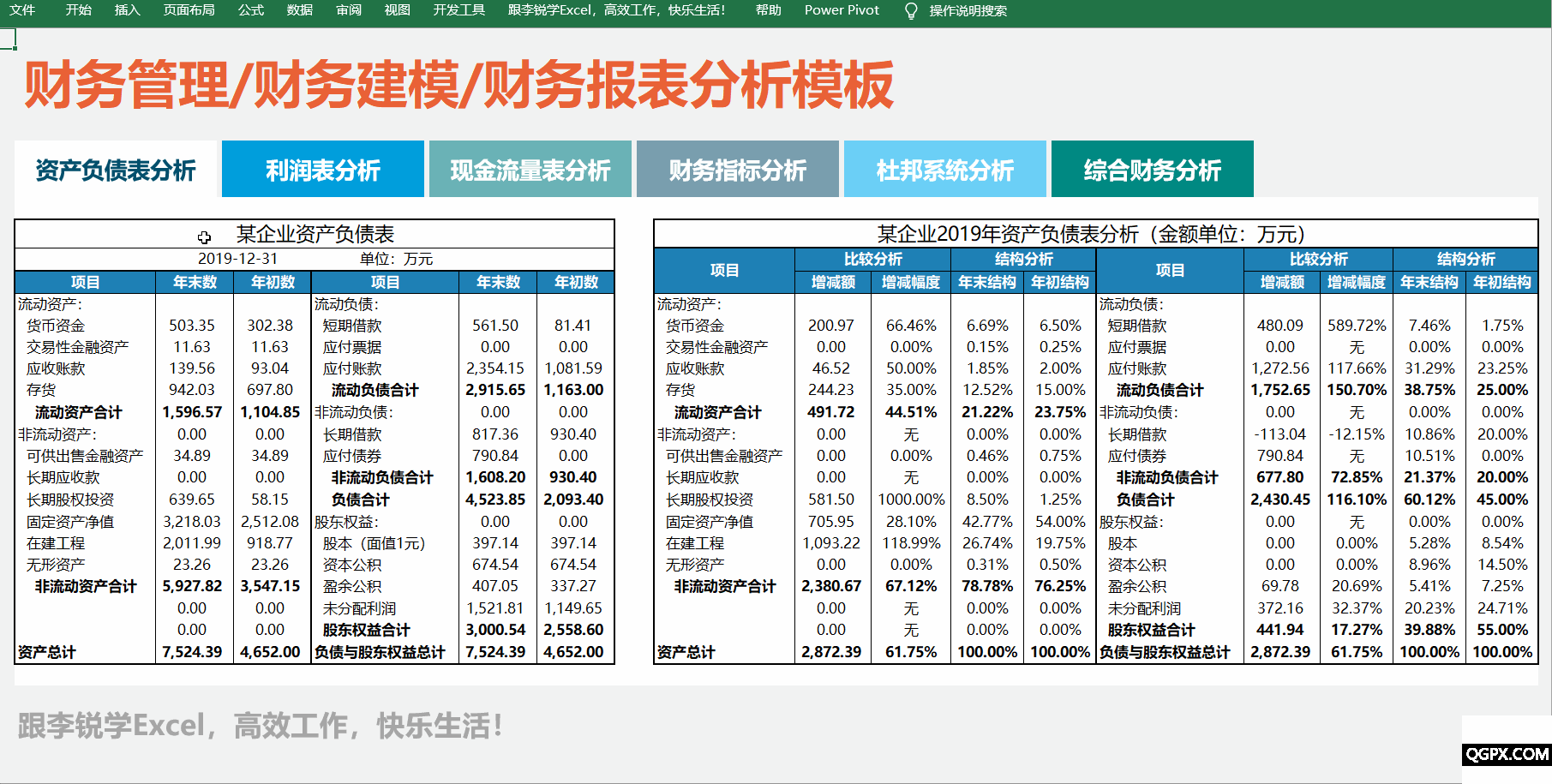 72 财务管理财务建模财报分析模板.gif