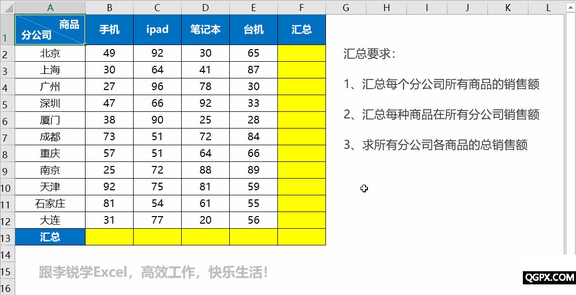 5 只按一键，瞬间实现报表数据汇总.gif