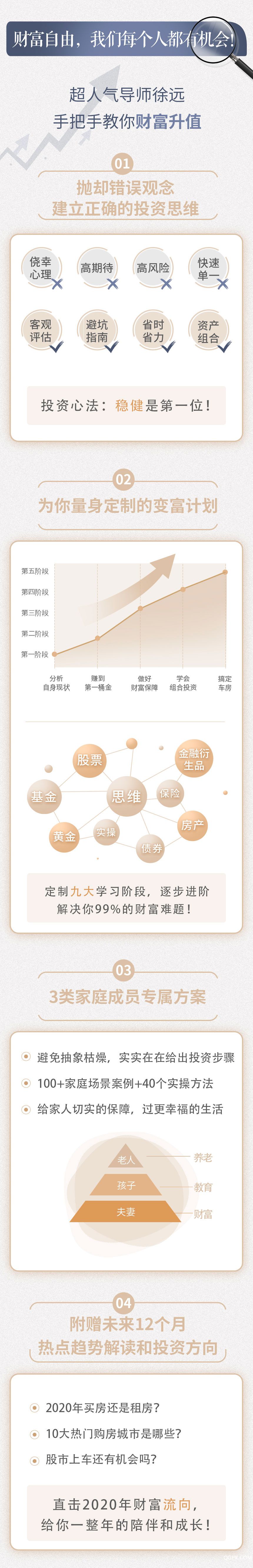 投资课画板-1-拷贝_02.jpg
