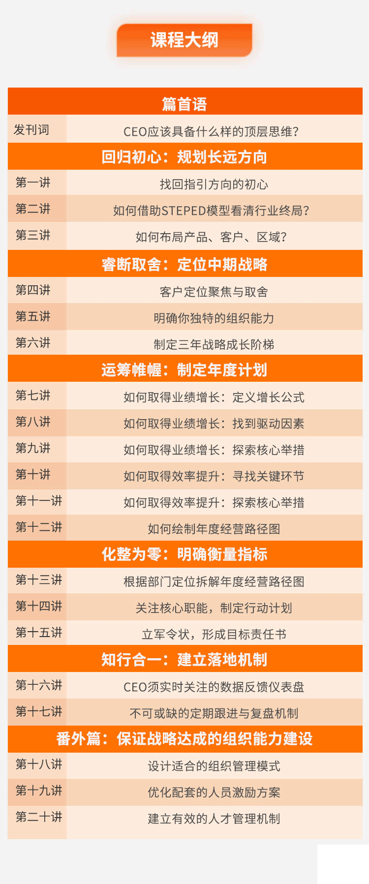 战略与年规详情页z(1)_03.png