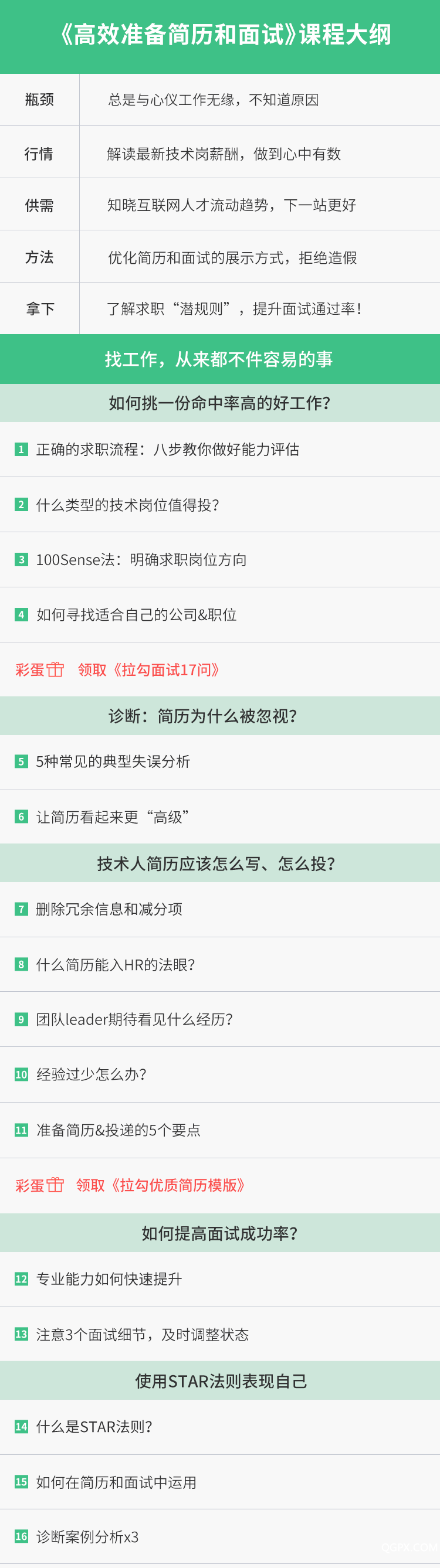 0703-2引流课课程表.png