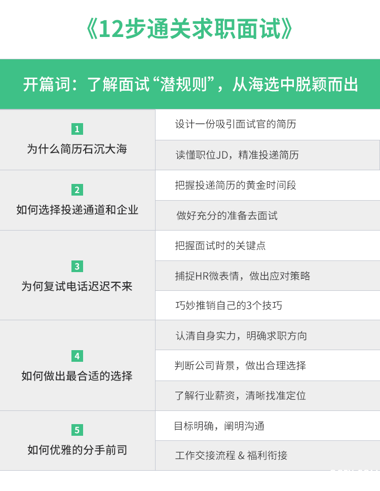 课程表.png