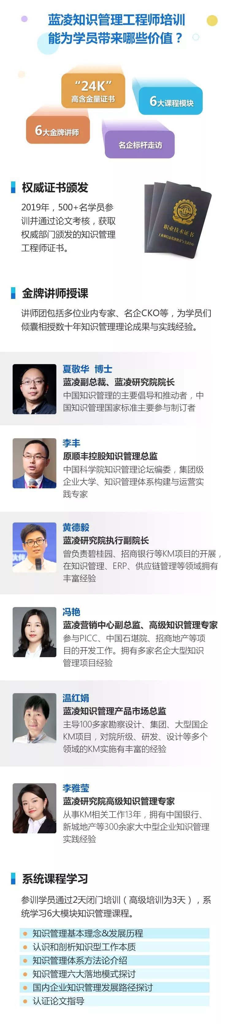 知识管理培训长图.jpg