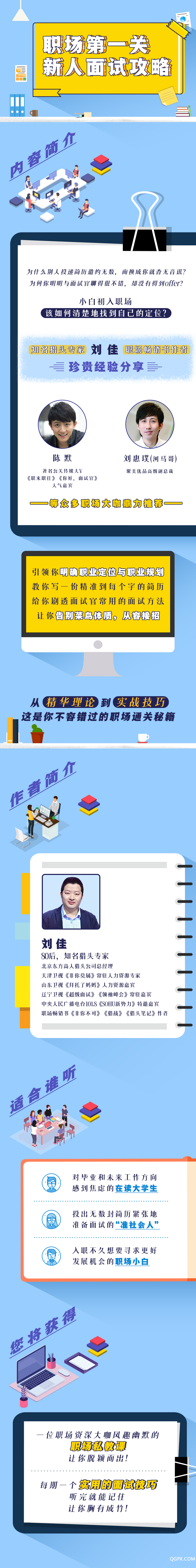 .jpg 面试第一关(长图).jpg