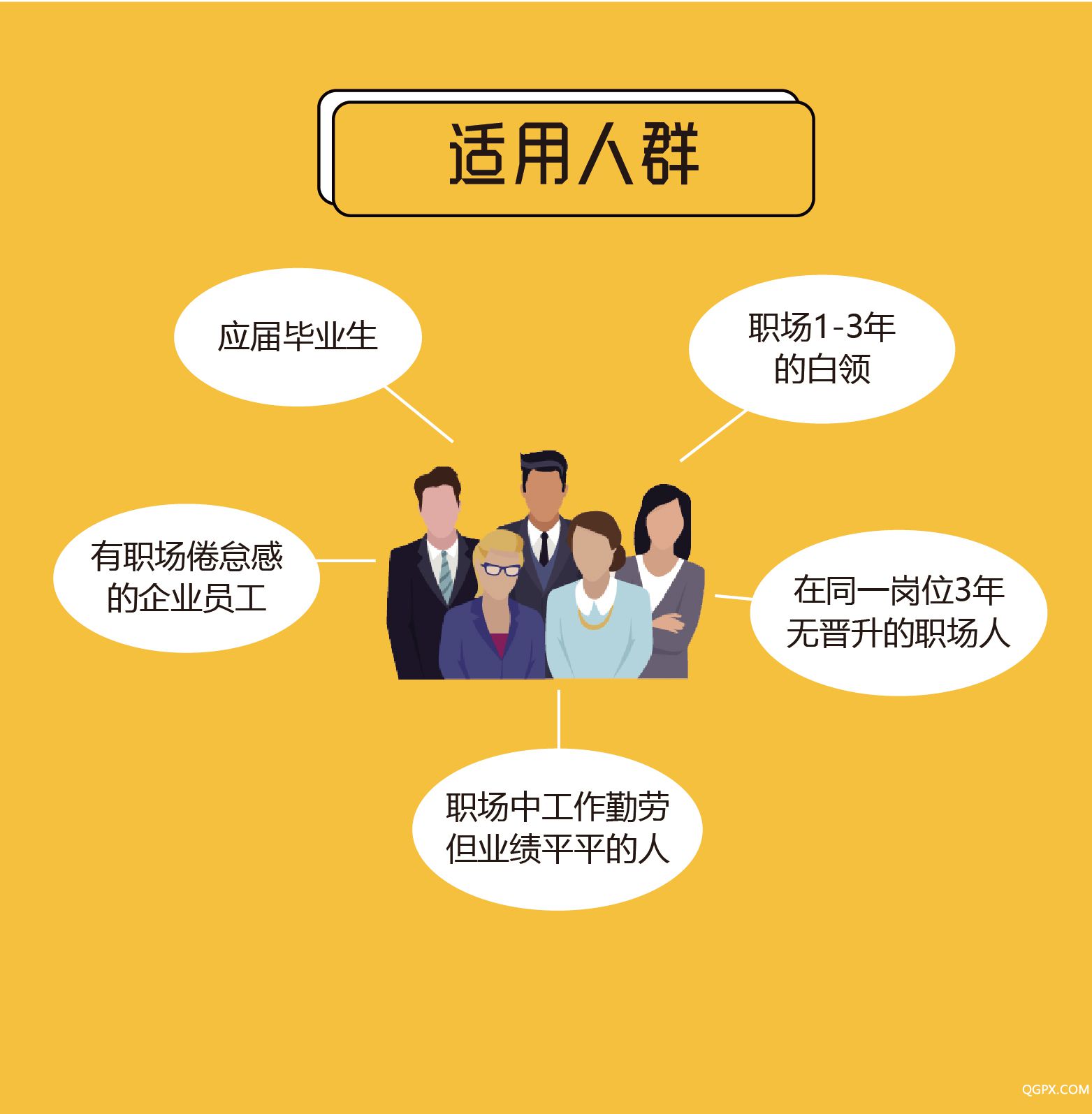 适用人群.jpg