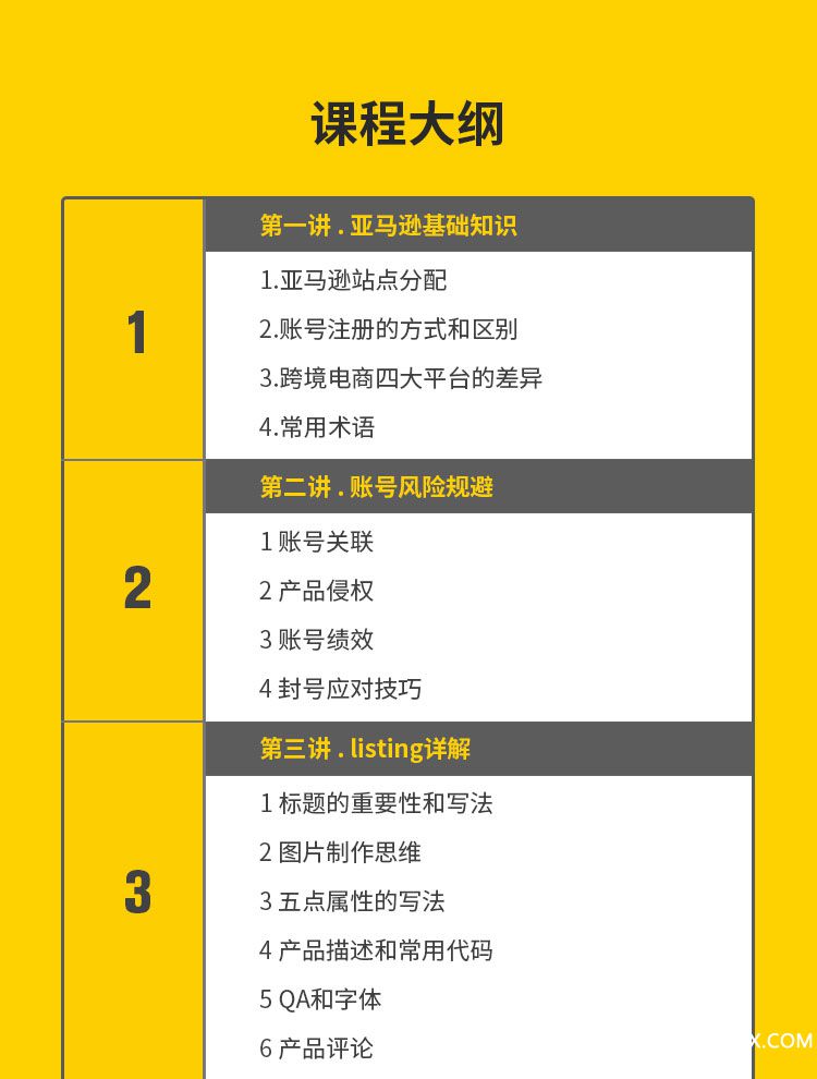 .jpg 亚马逊实操课_03.jpg