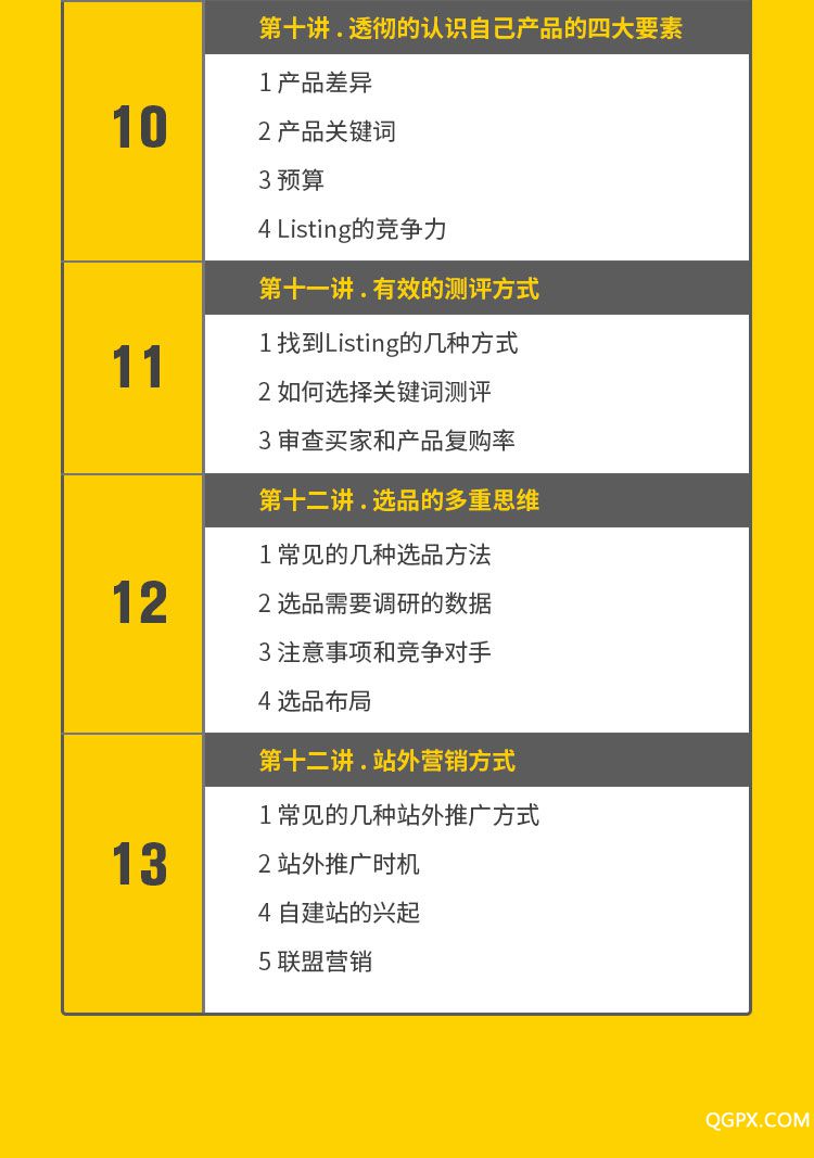 .jpg 亚马逊实操课_05.jpg
