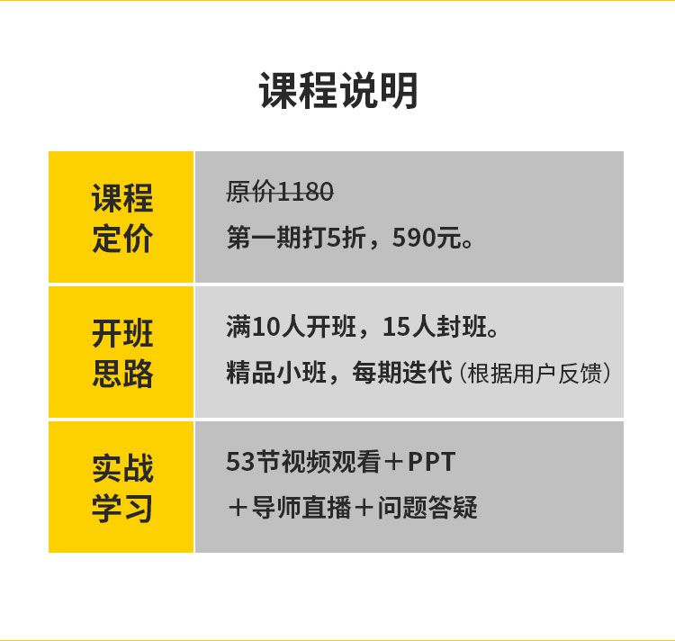 .jpg 亚马逊实操课_06.jpg