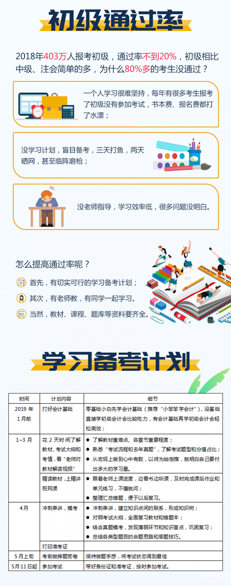 初级会计-2.jpg