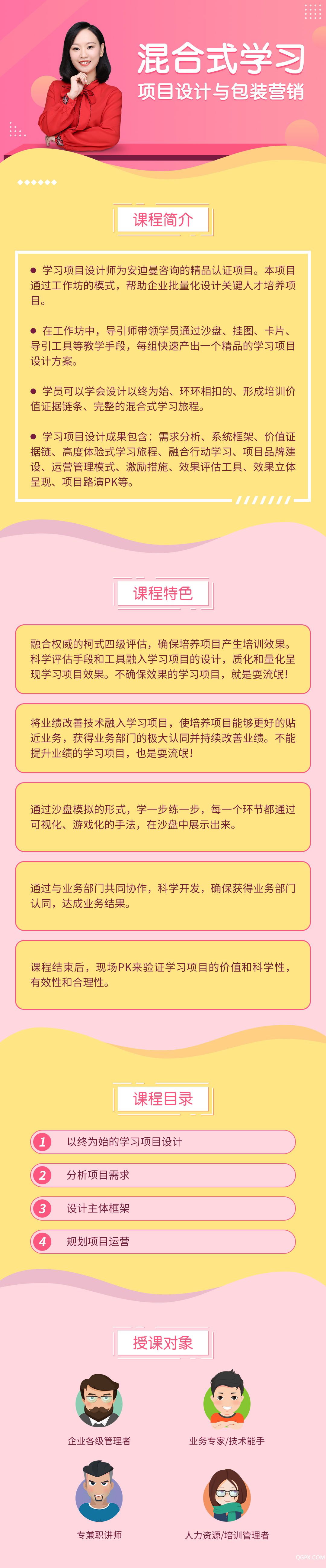 混合式学习项目设计与包装营销.jpg 混合式学习项目设计与包装营销.jpg