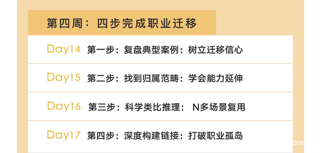 职业课程大纲新04.jpg 职业课程大纲新04.jpg