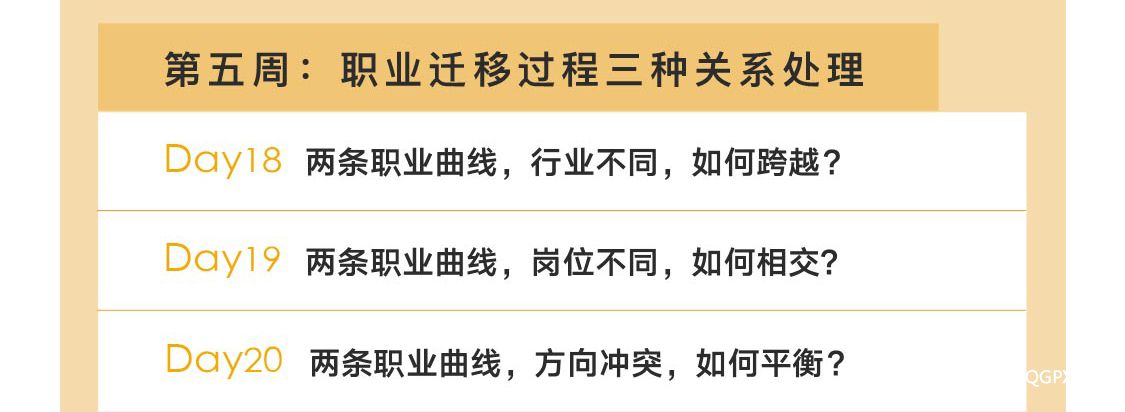 职业课程大纲新05.jpg 职业课程大纲新05.jpg