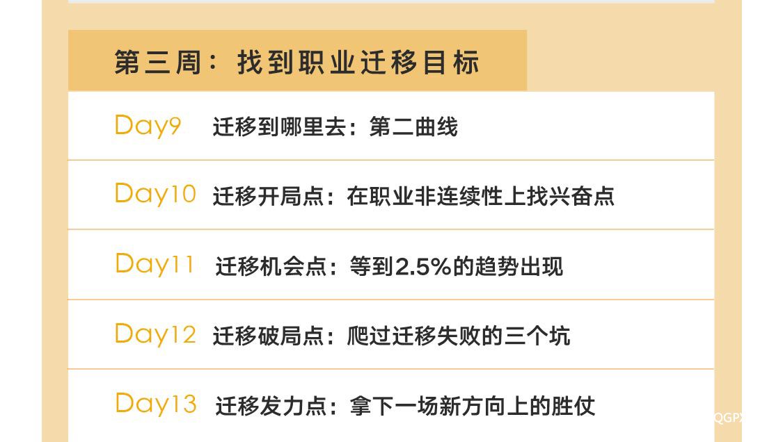 职业课程大纲新03.jpg 职业课程大纲新03.jpg