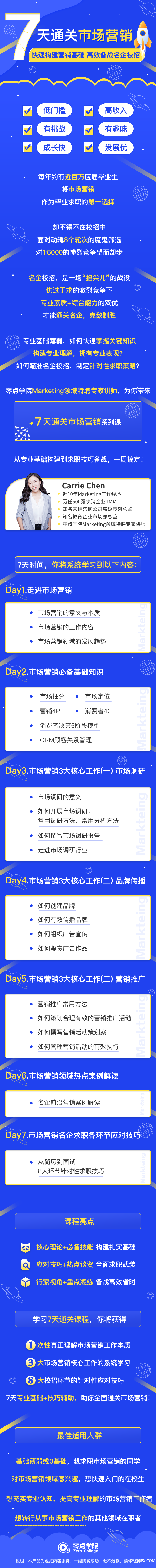.png 7天通关市场营销详情页最新.png