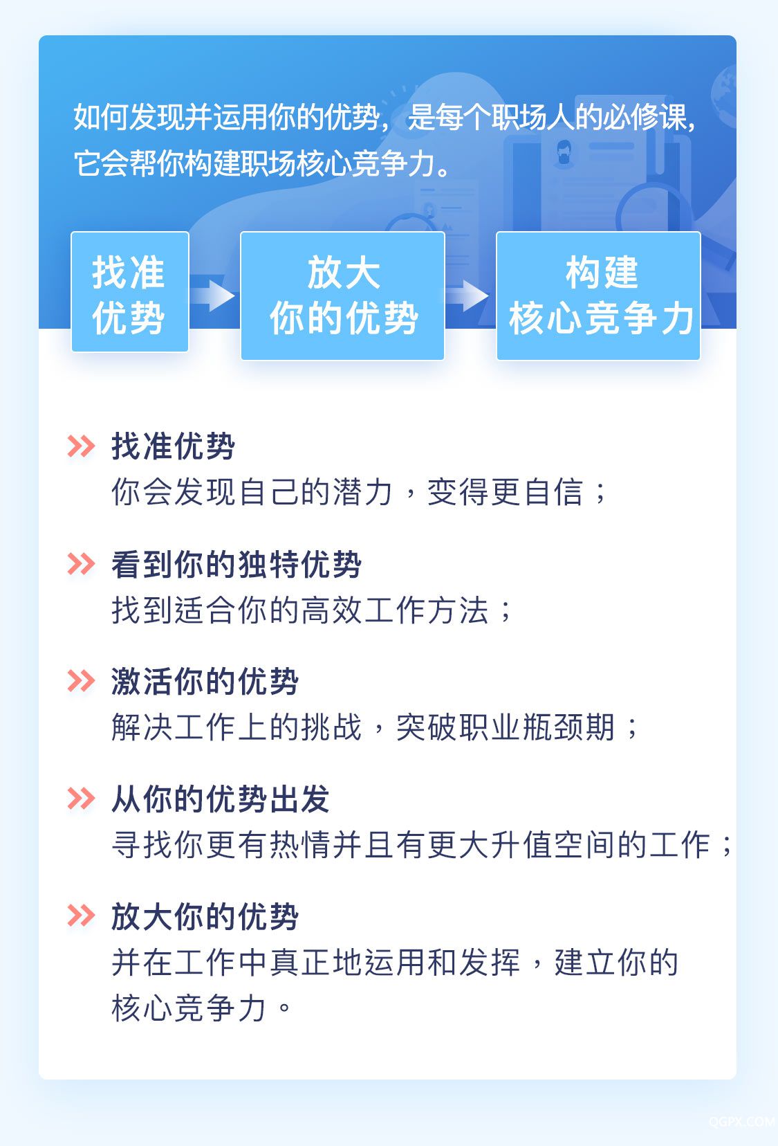 职场优势必修课_02.jpg 职场优势必修课_02.jpg