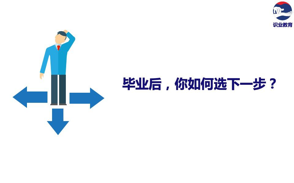  毕业后，你如何选下一步？v1.1.jpg