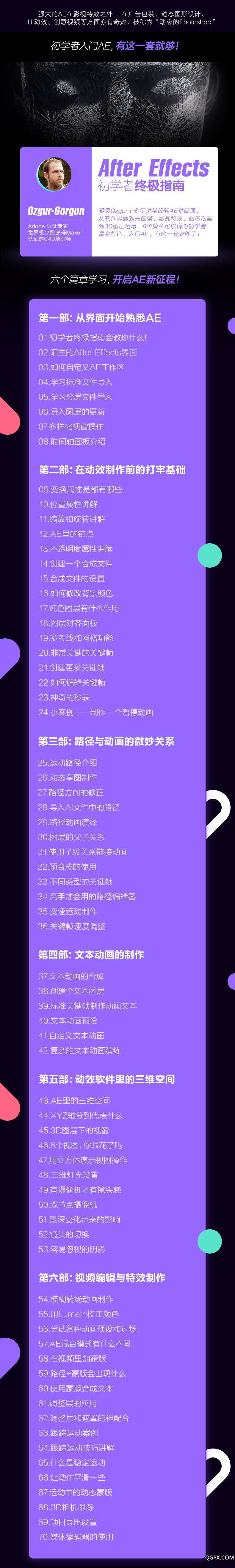 .jpg AE初学者-详情_02.jpg