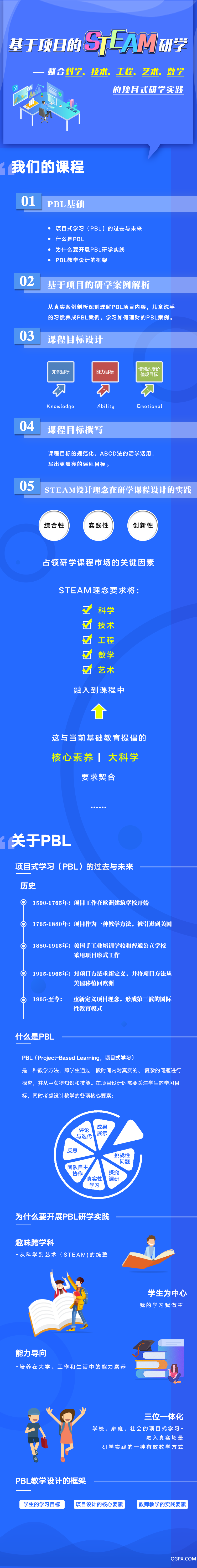 .png 营期详情.png
