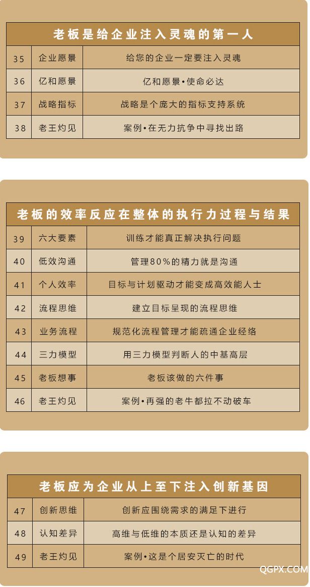 课程提纲6.jpg