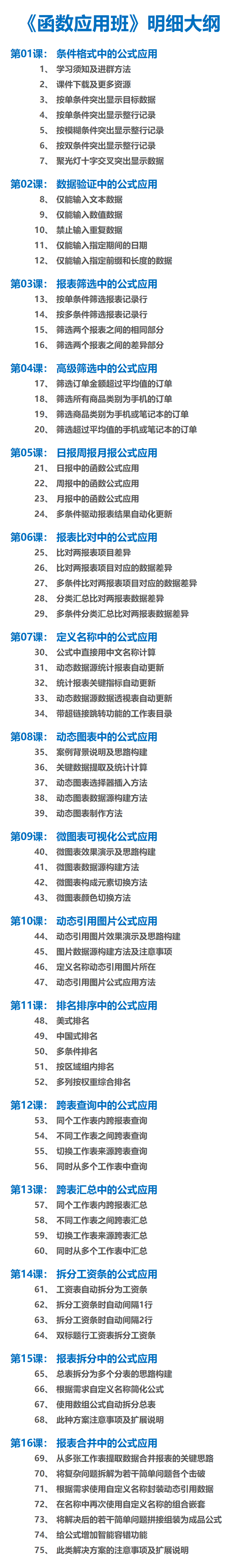 十二期明细大纲.png