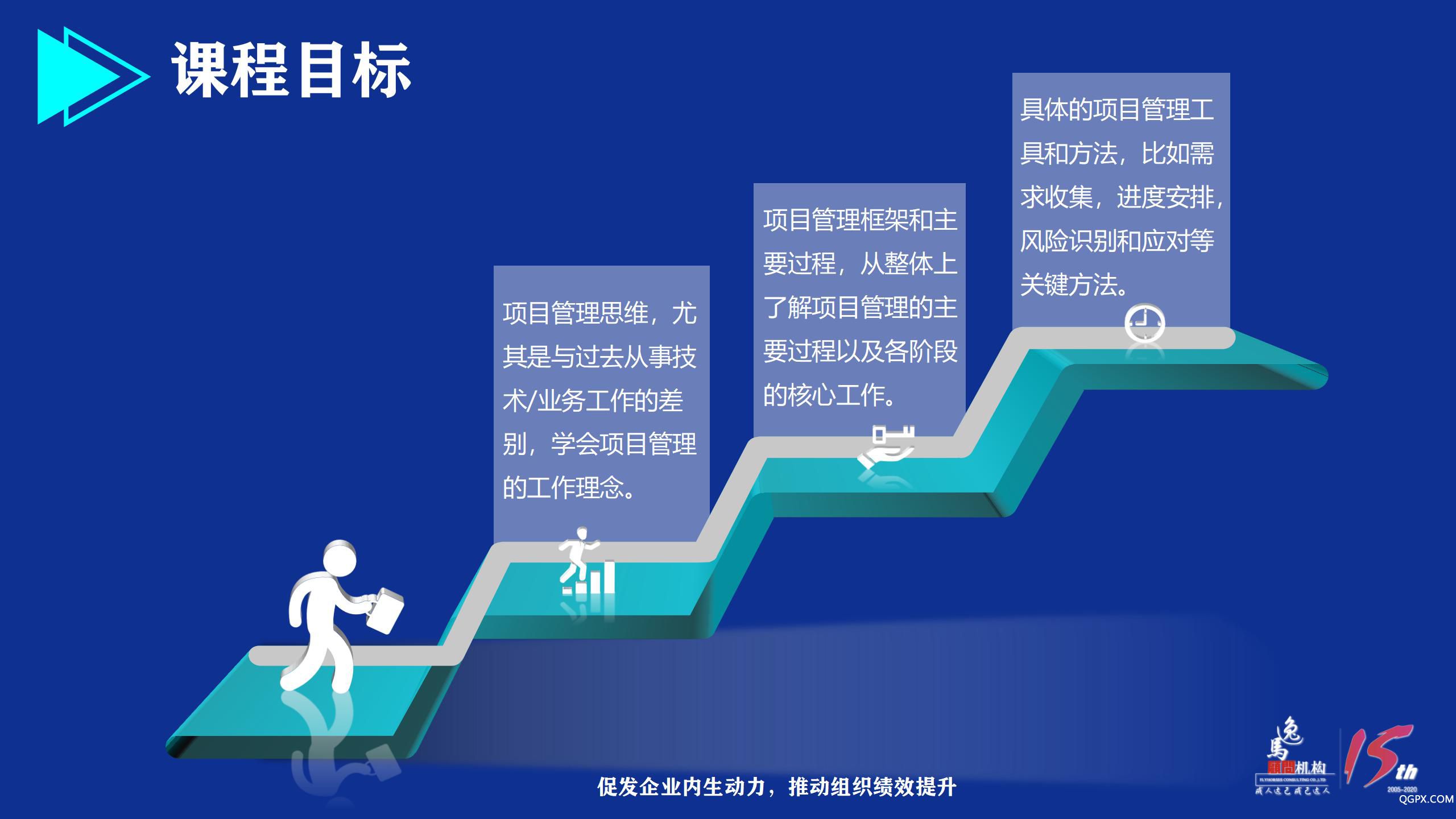 项目管理线上直播推广(1)_02.jpg
