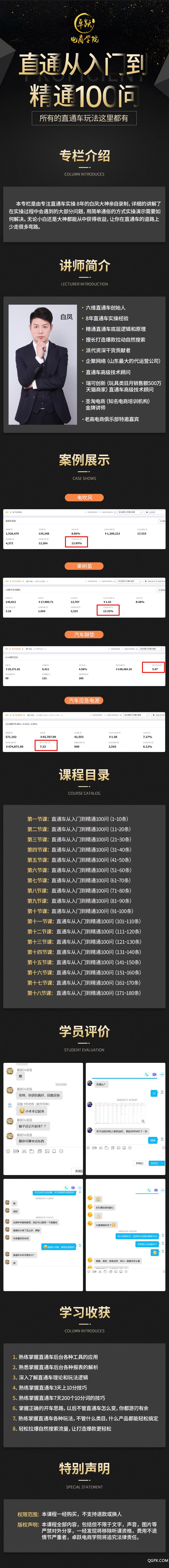 直通车入门到精通100问.jpg 直通车入门到精通100问.jpg