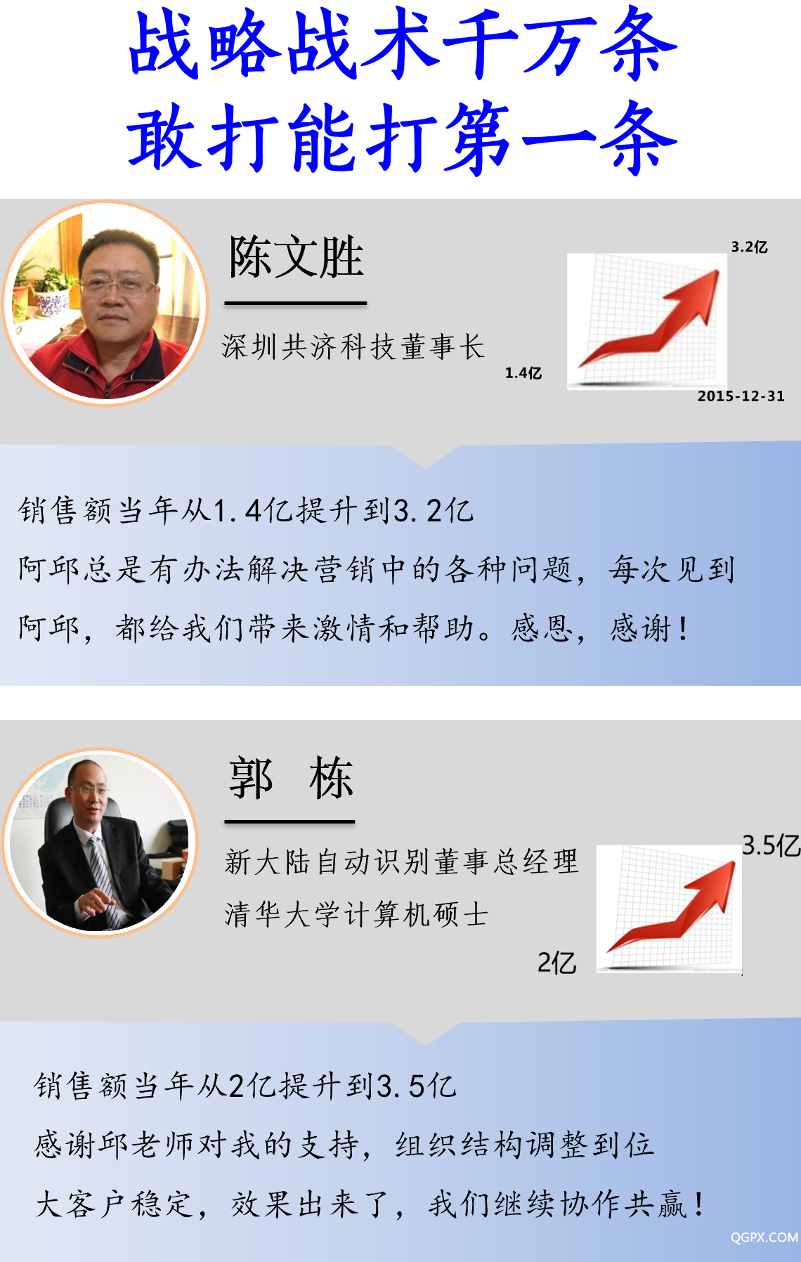企业家推荐.png