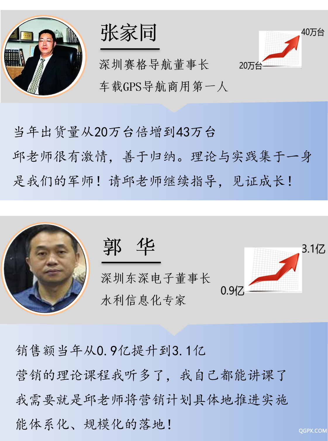 企业家推荐2.png