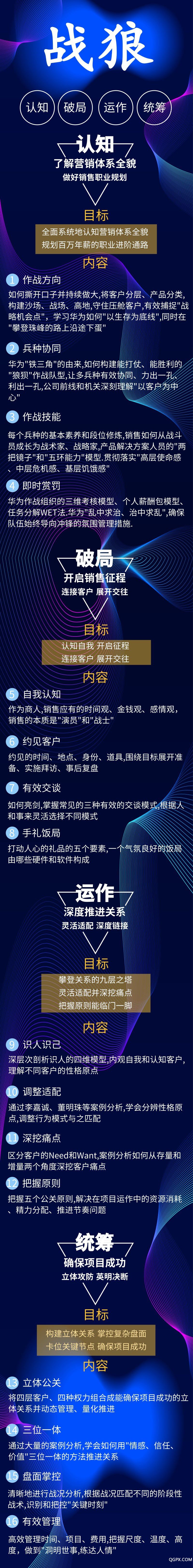 战狼长图介绍.jpg