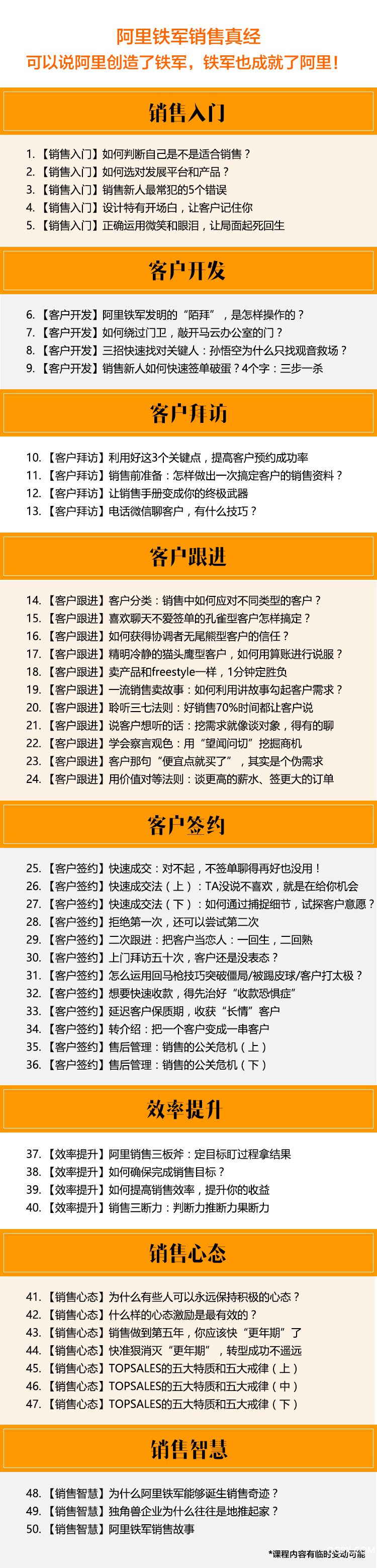 .jpg 阿里铁军内训销售课大纲-新版.jpg