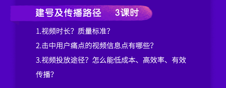 《教培机构短视频营销拆解课》课程详情页-4.png 《教培机构短视频营销拆解课》课程详情页-4.png