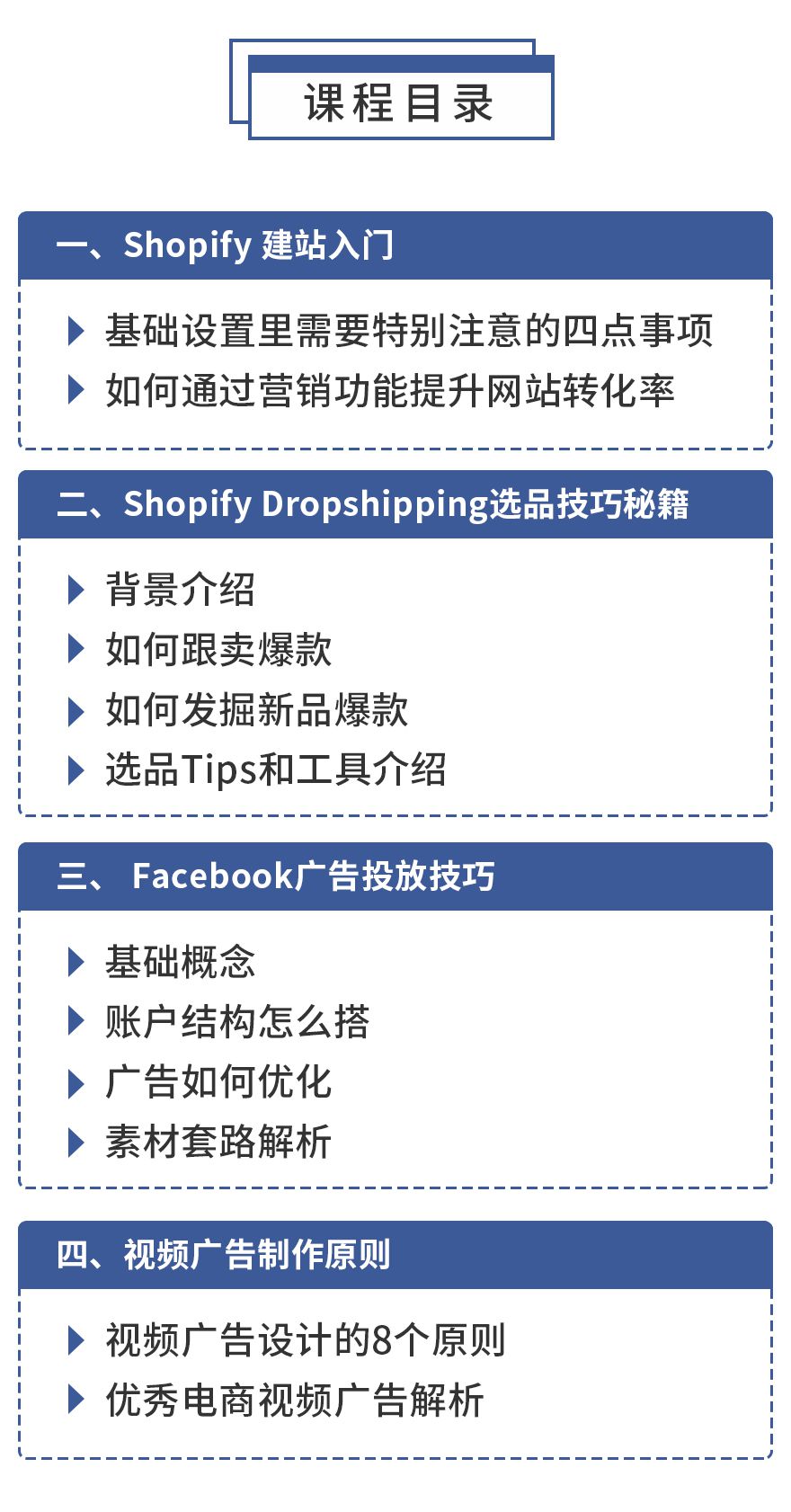 .jpg 232,shopify+facebook从0到1到起飞-详情页_03.jpg