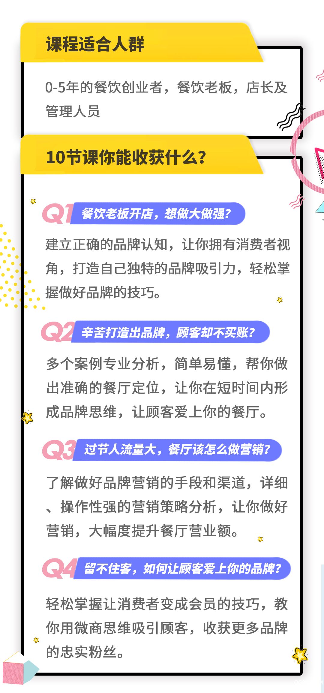 .jpg 3.郑洁适合人群及收获.jpg