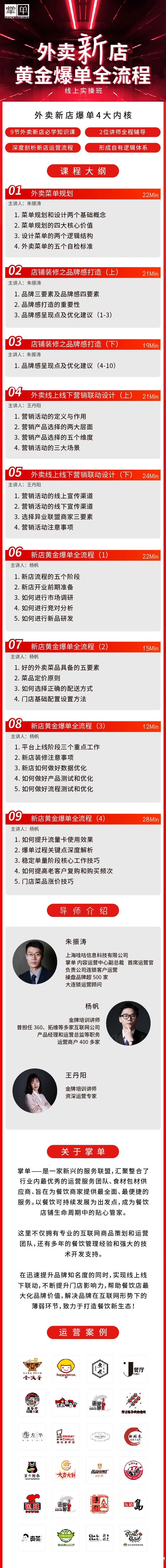 外卖运营之外卖新店黄金爆单全流程.jpg