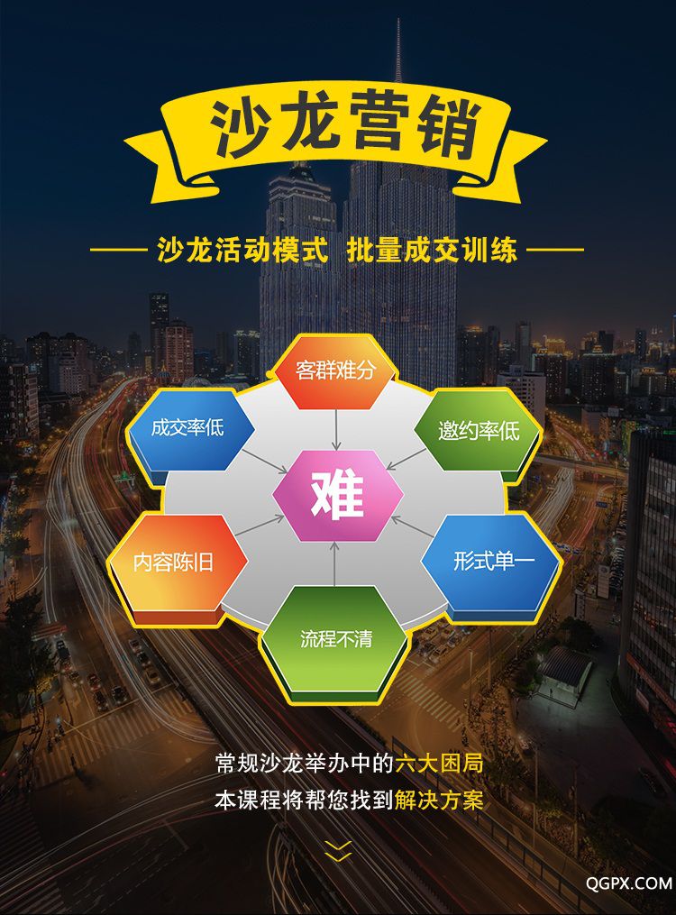 .jpg 沙龙营销详情页_20190530092624 -1标题.jpg