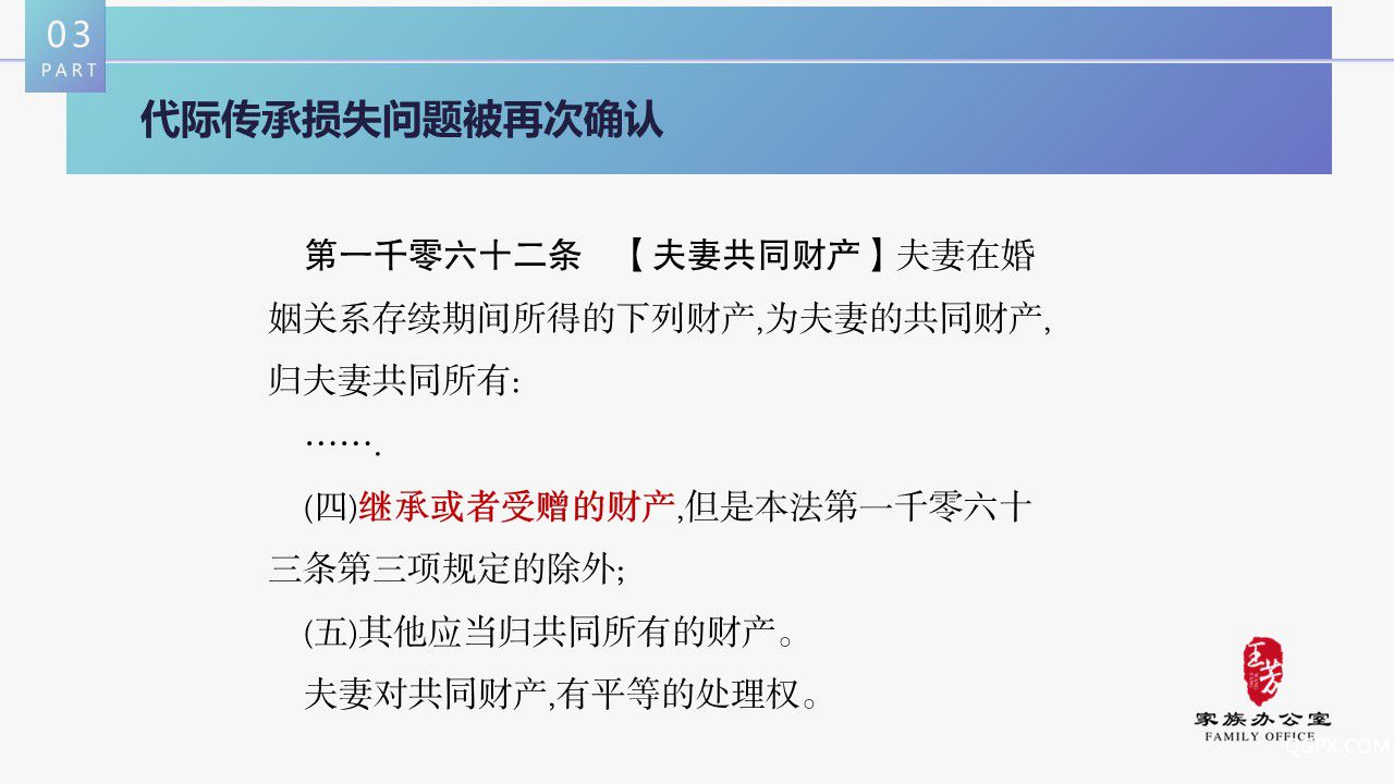 幻灯片12.JPG 幻灯片12.JPG
