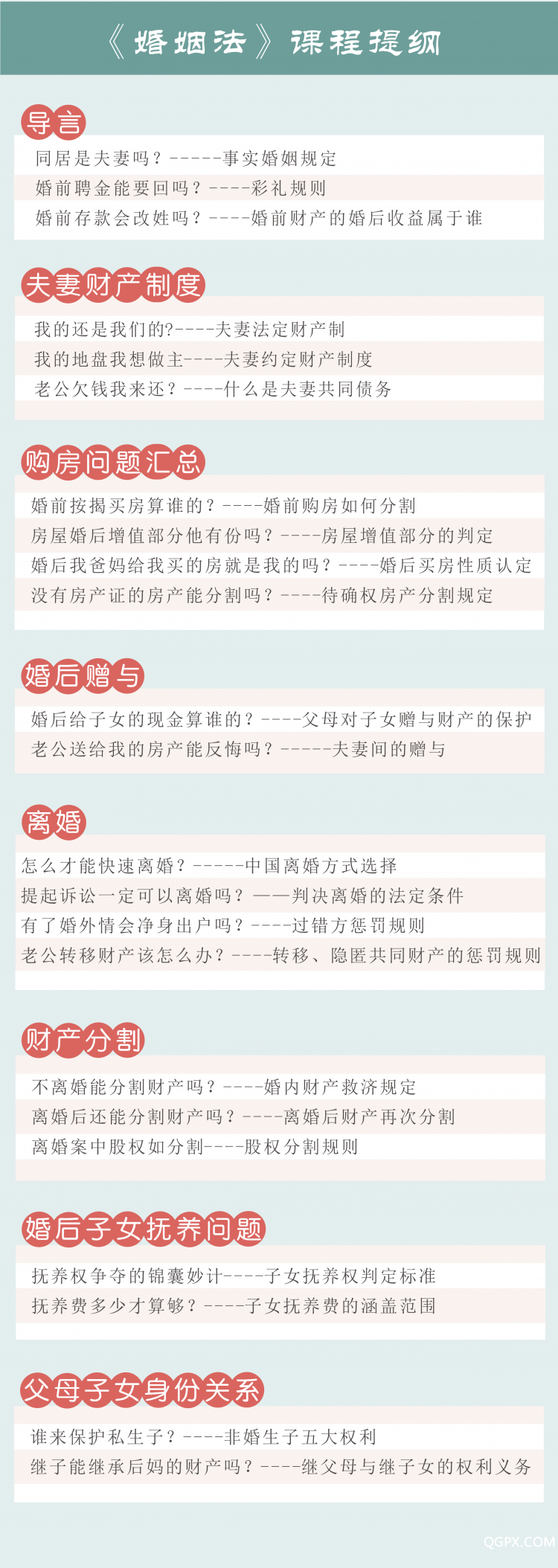 小鹅通目录.png