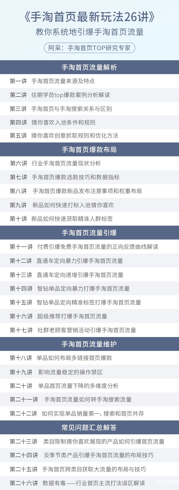 阿呆课程目录.jpg