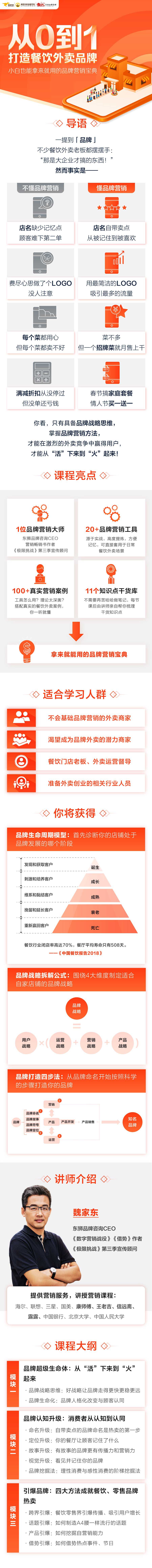 .jpg 22节课教你打造餐饮外卖品牌【无价格】.jpg