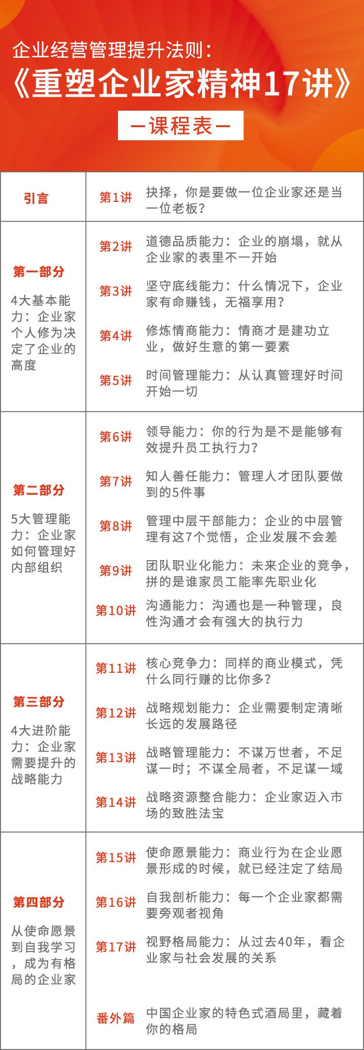单仁行公众号配图（企业家修为提升法则）(3)(1).jpg