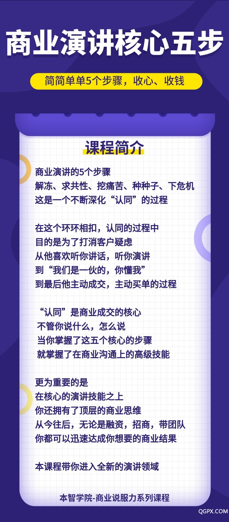 核心五步说明页.jpg