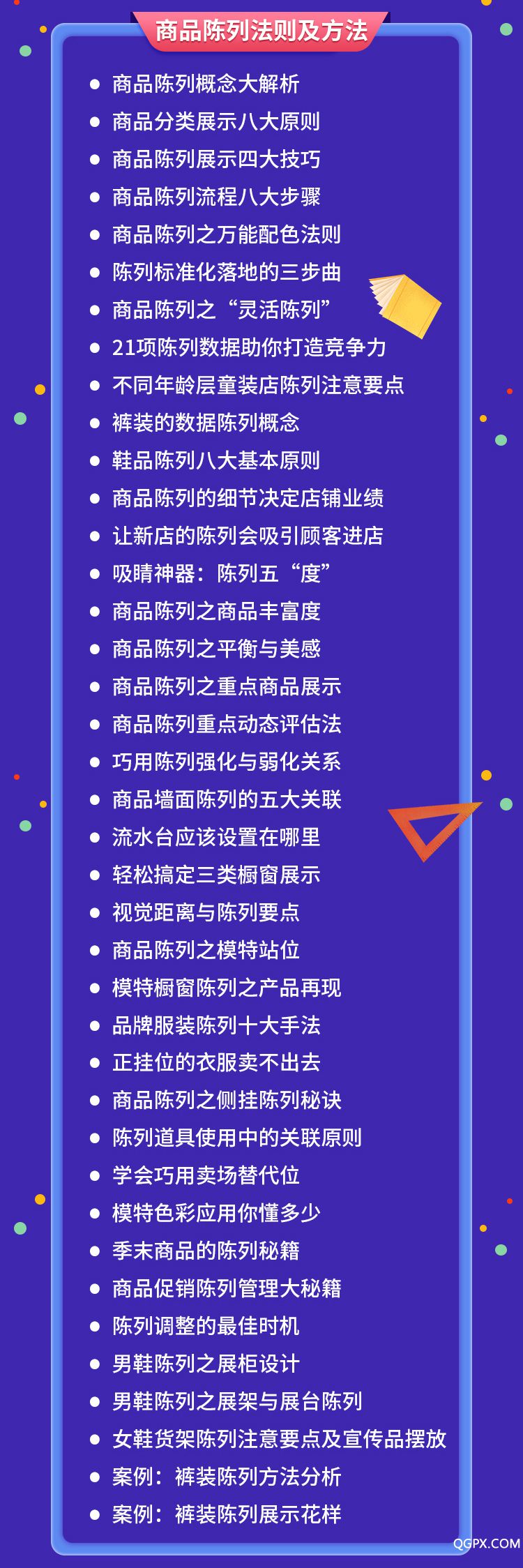 商品陈列法则及方法.jpg