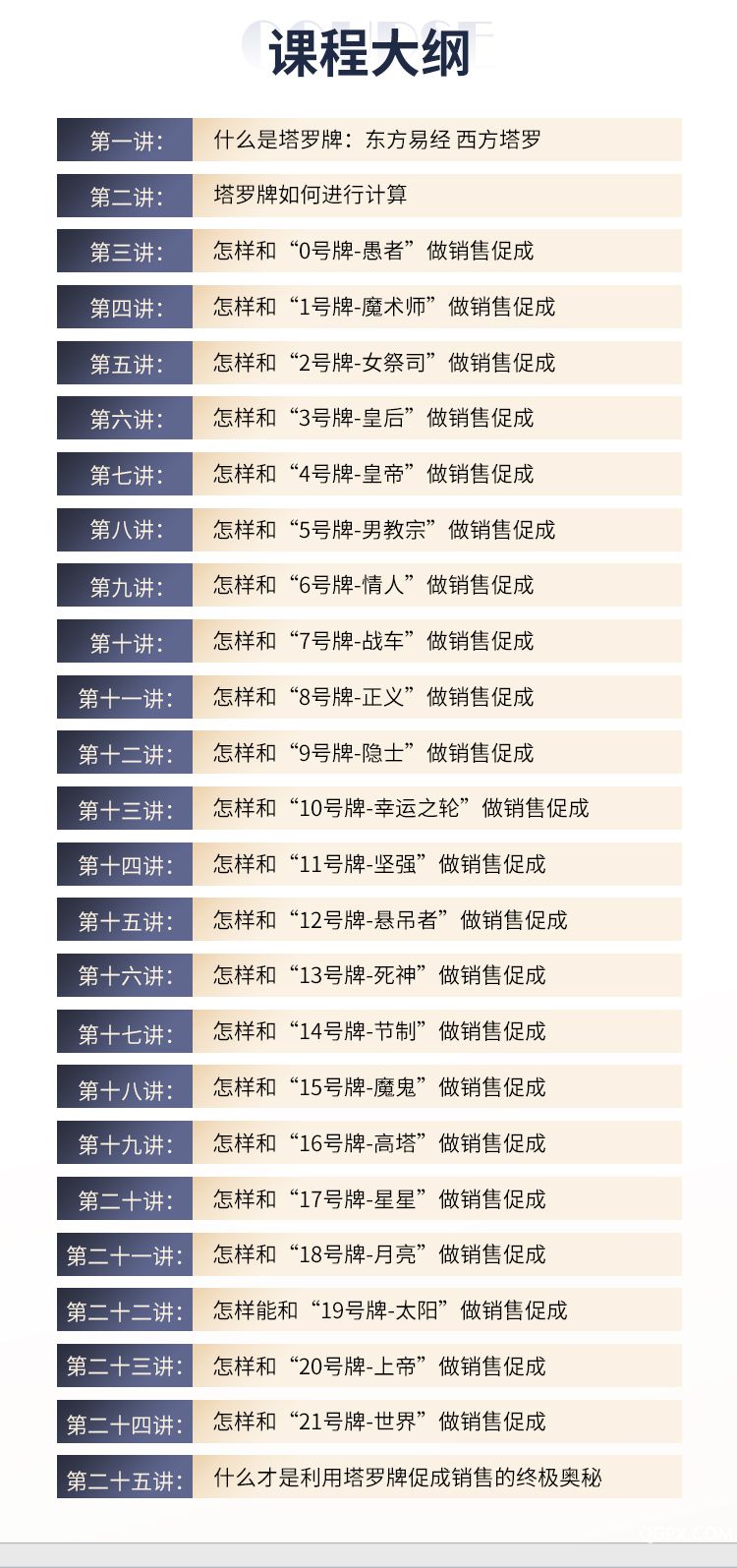 塔罗-黄桔丰课程大纲.jpg