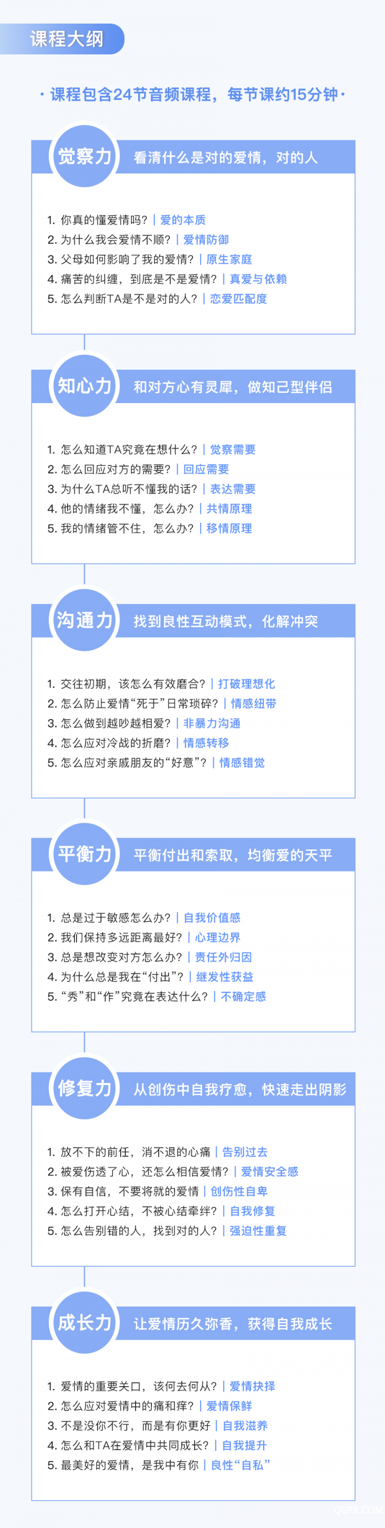 .jpg 爱商付费课详情页_05.jpg
