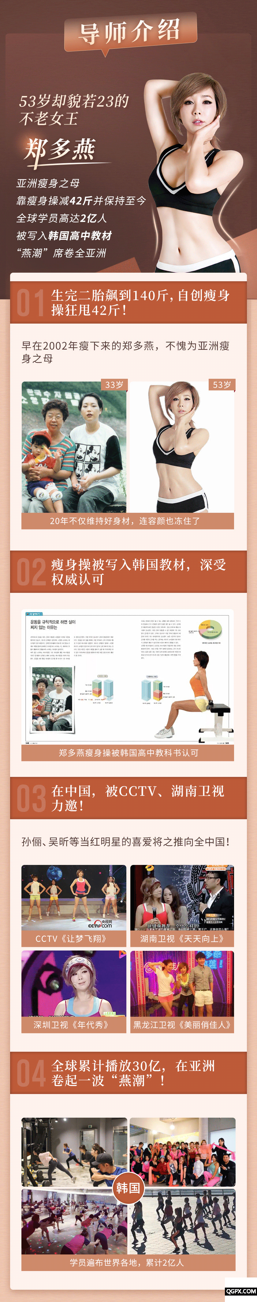 .gif 郑多燕瘦身_05.gif