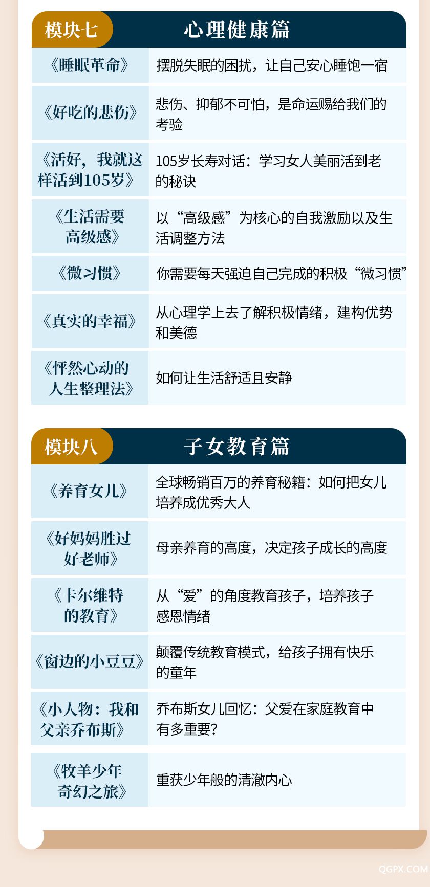 女性读书课详情课纲_04.jpg