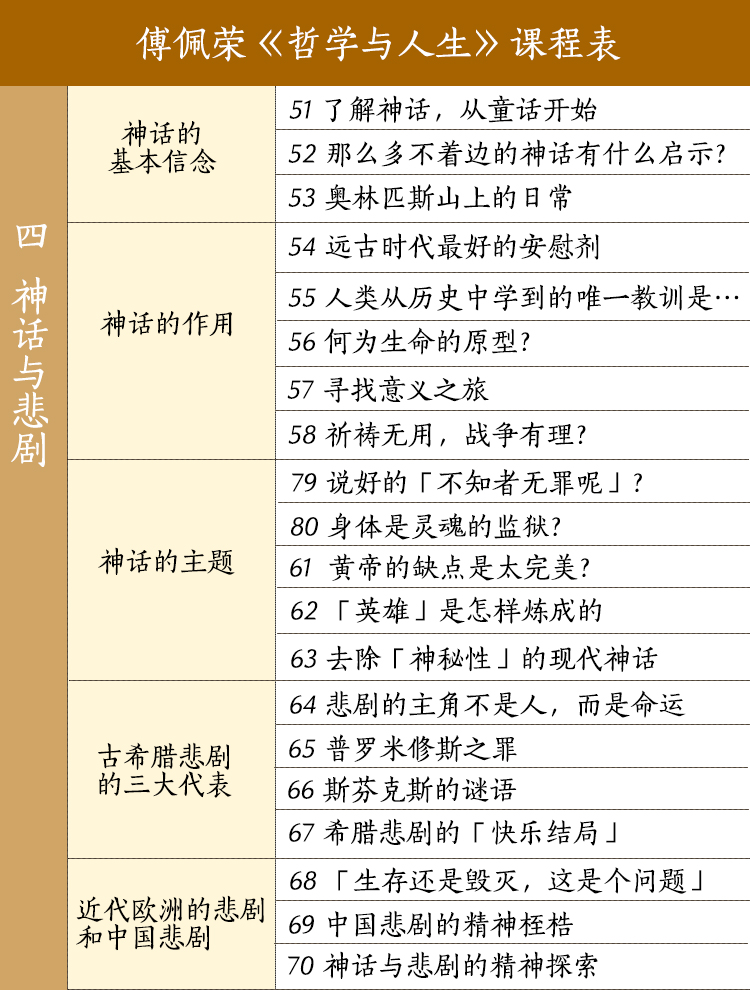 哲学与人生课程表4.jpg