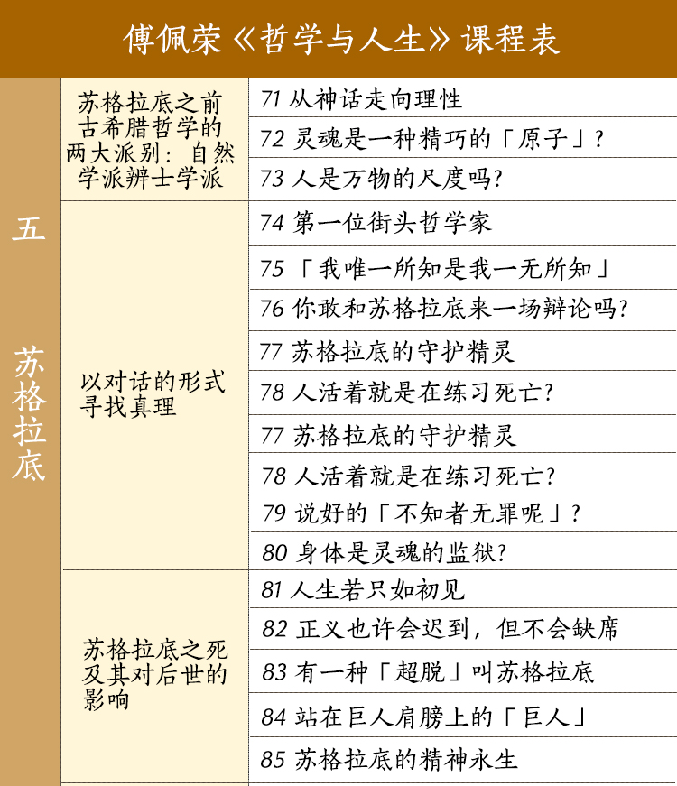 哲学与人生课程表5.jpg