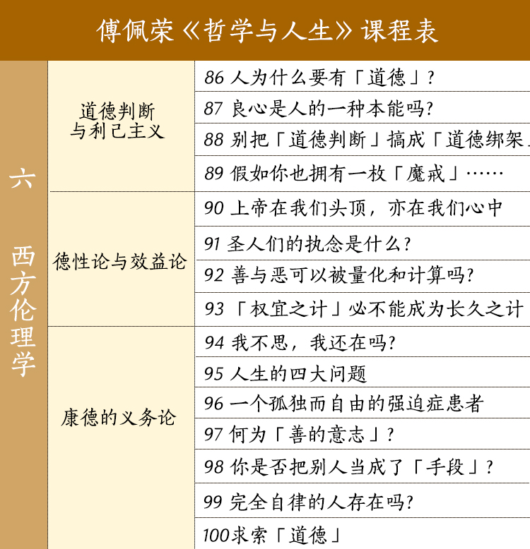 哲学与人生课程表6.jpg