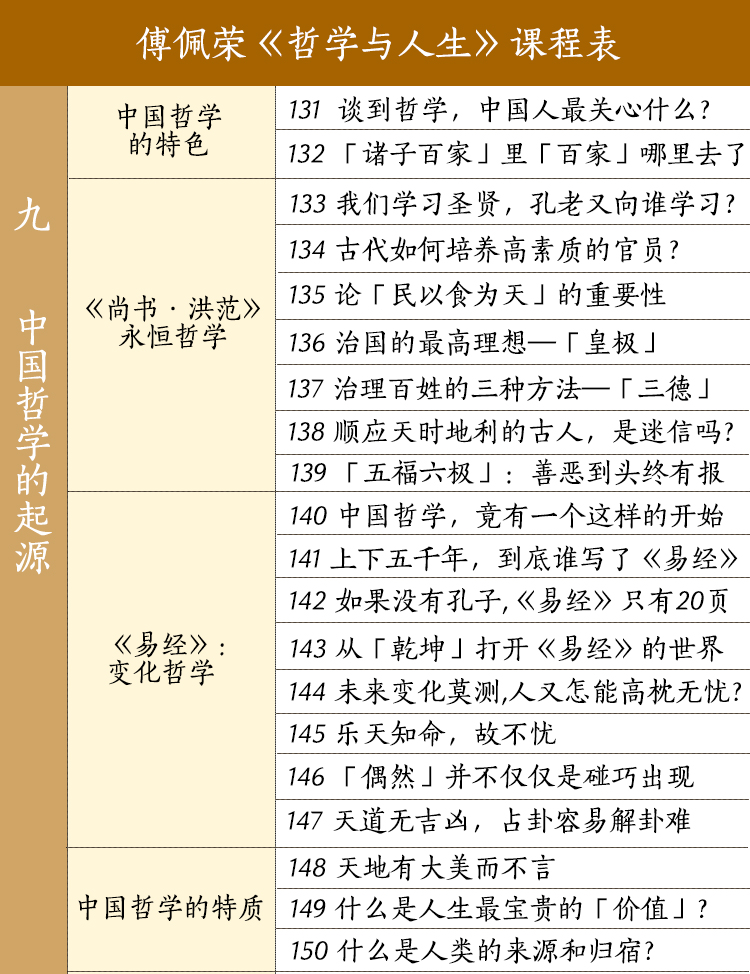 哲学与人生课程表9.jpg